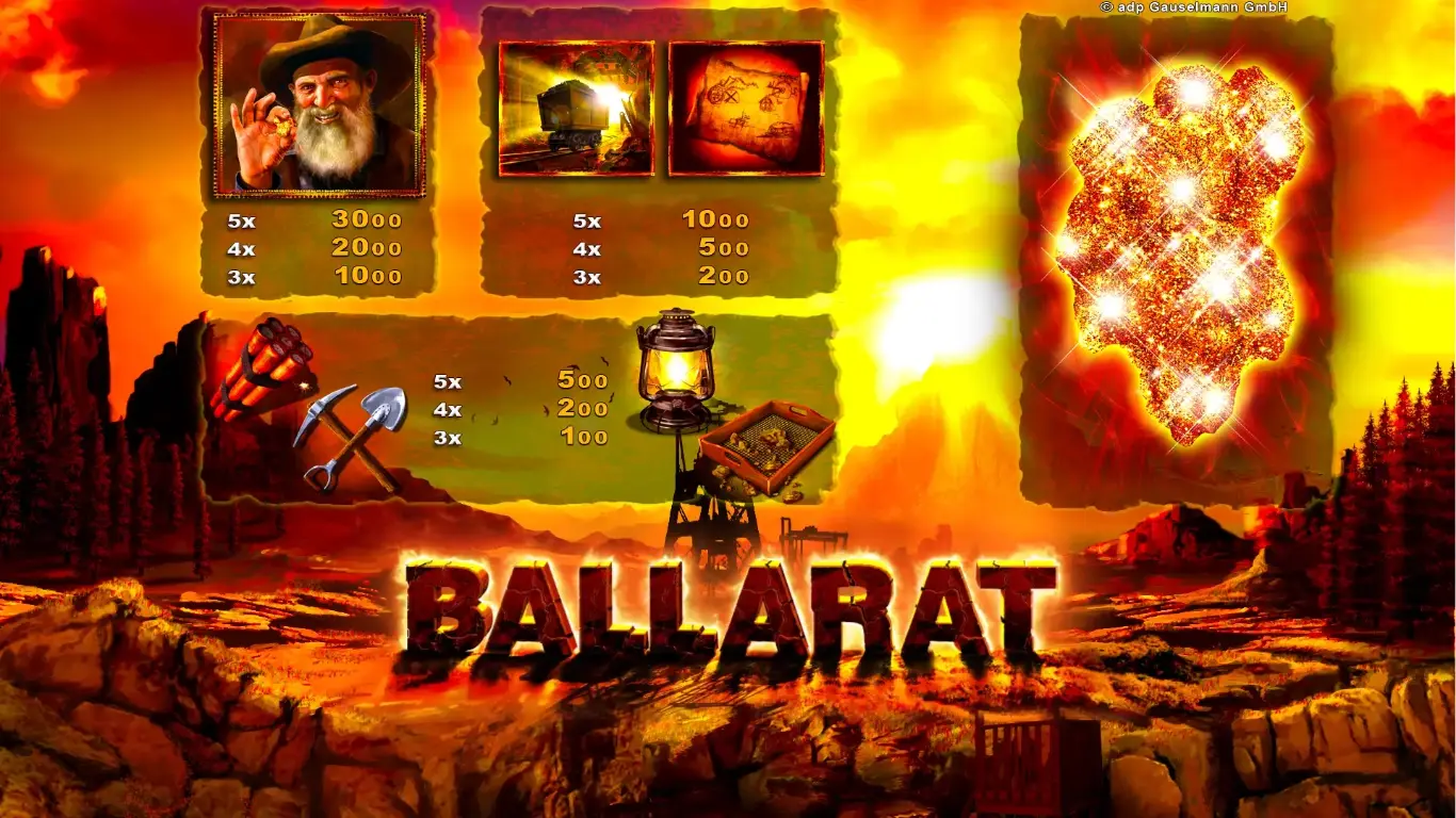 Ballarat-10-Der-Spielplan