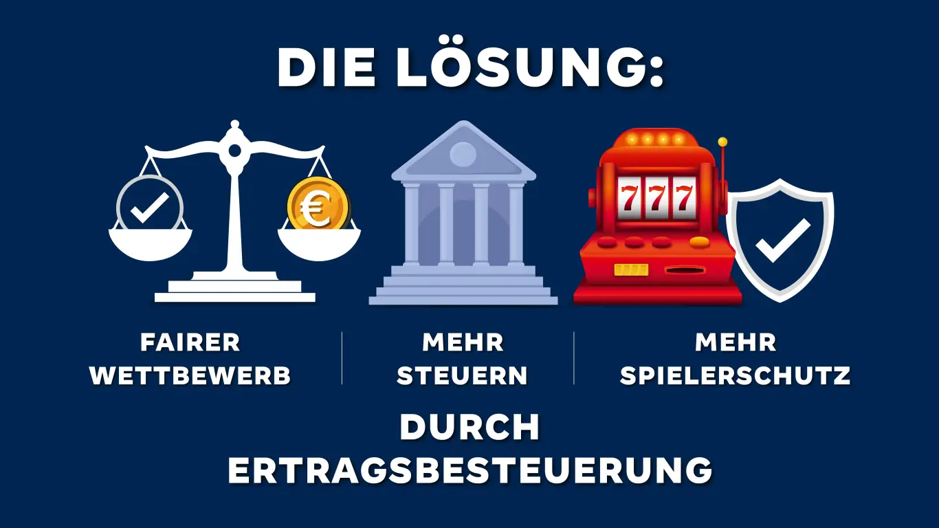 110.A.443 Website Grafiken_Wirtschaftstag CDU 2025_1920x10803