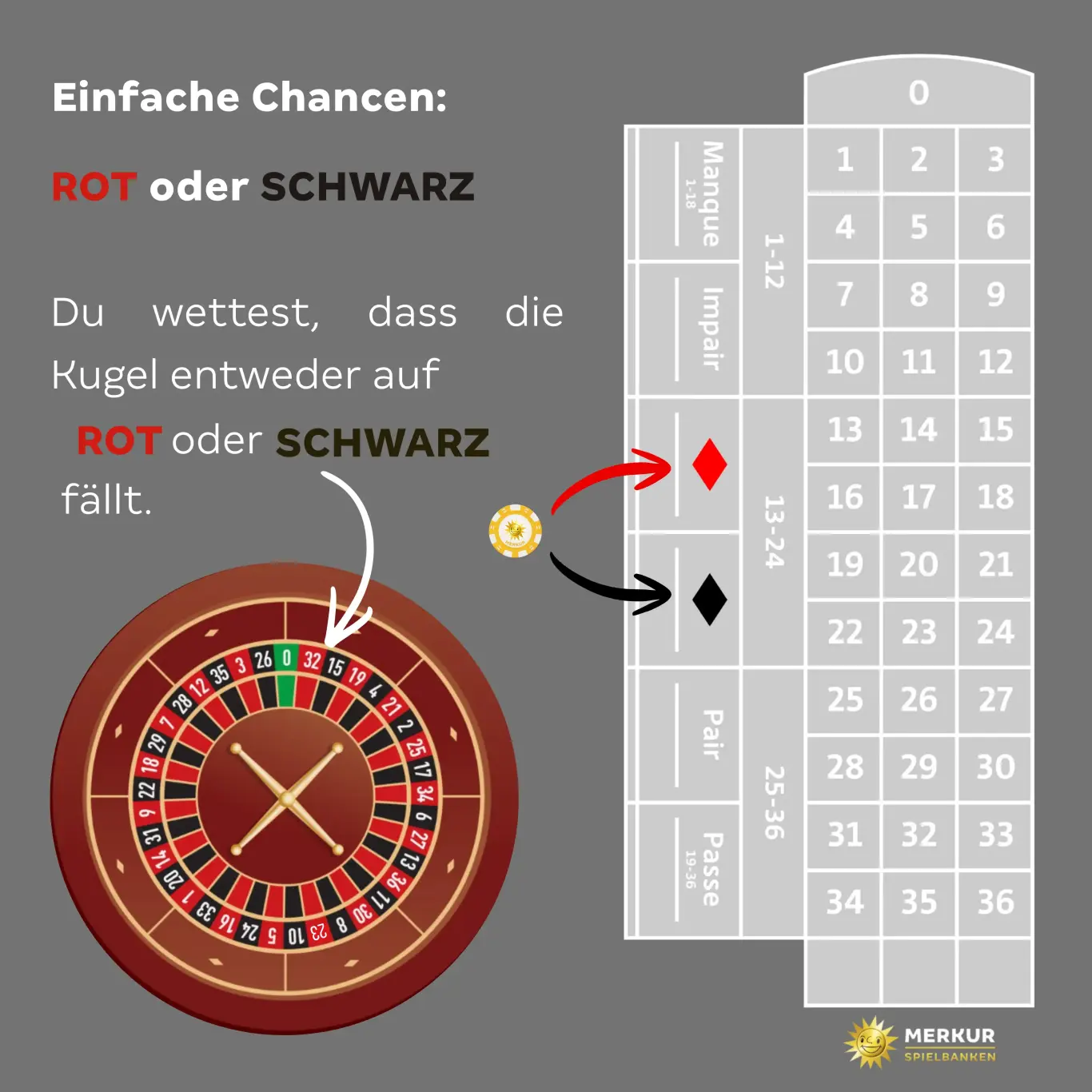 RotoderSchwarz