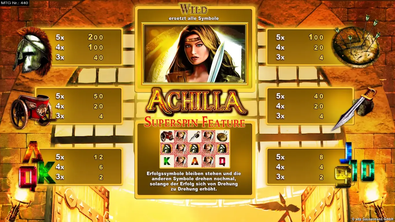 Achilla-Spielplan