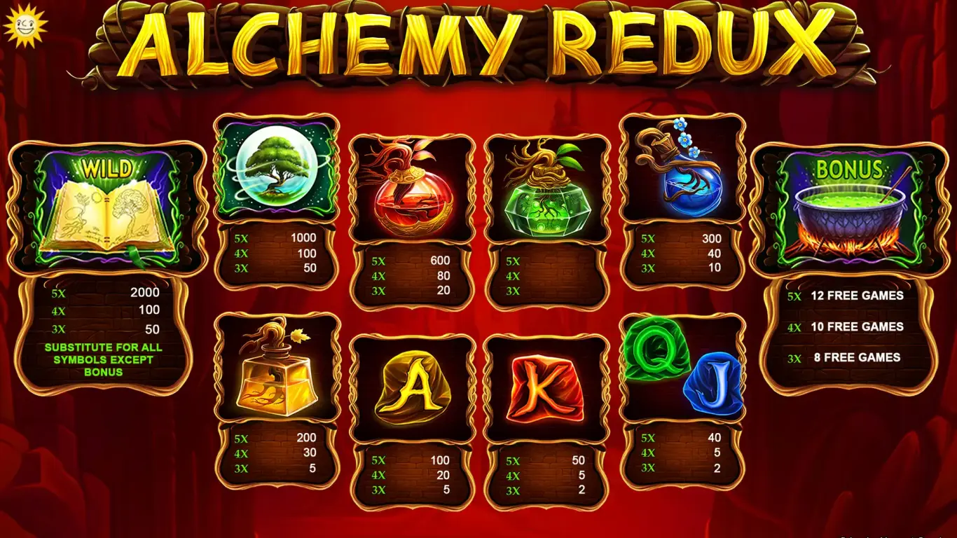 AlchemyRedux_ss_Paytable_EN