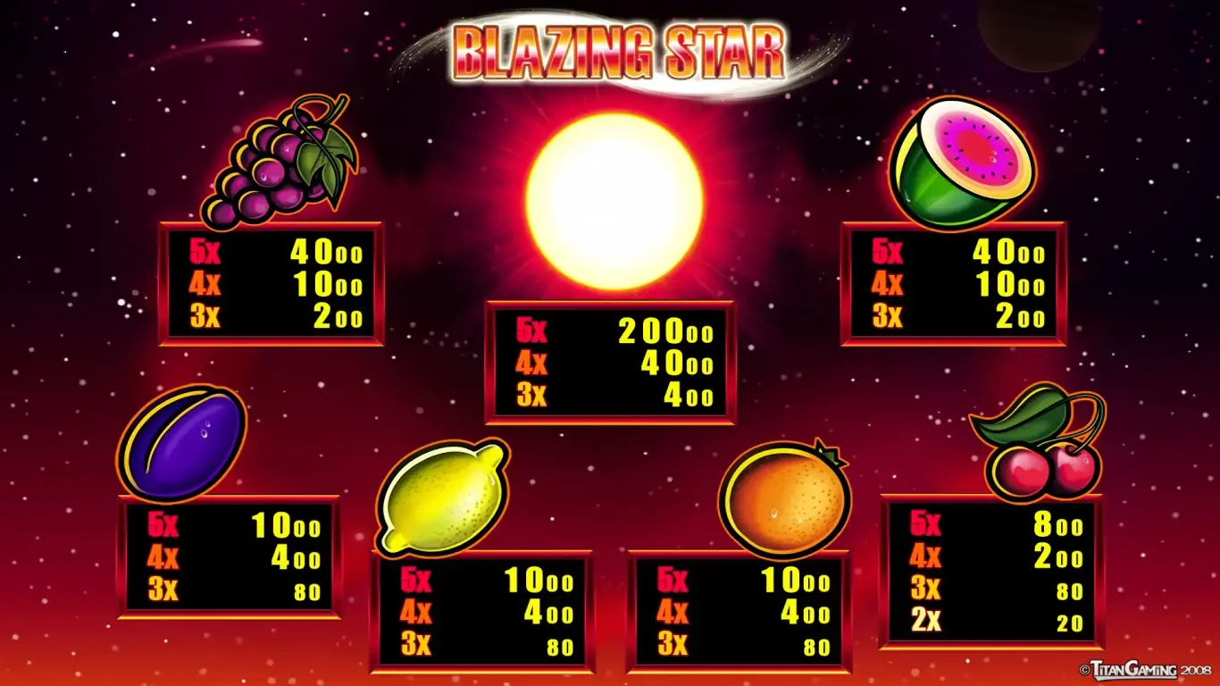 BlazingStar-Spielplan