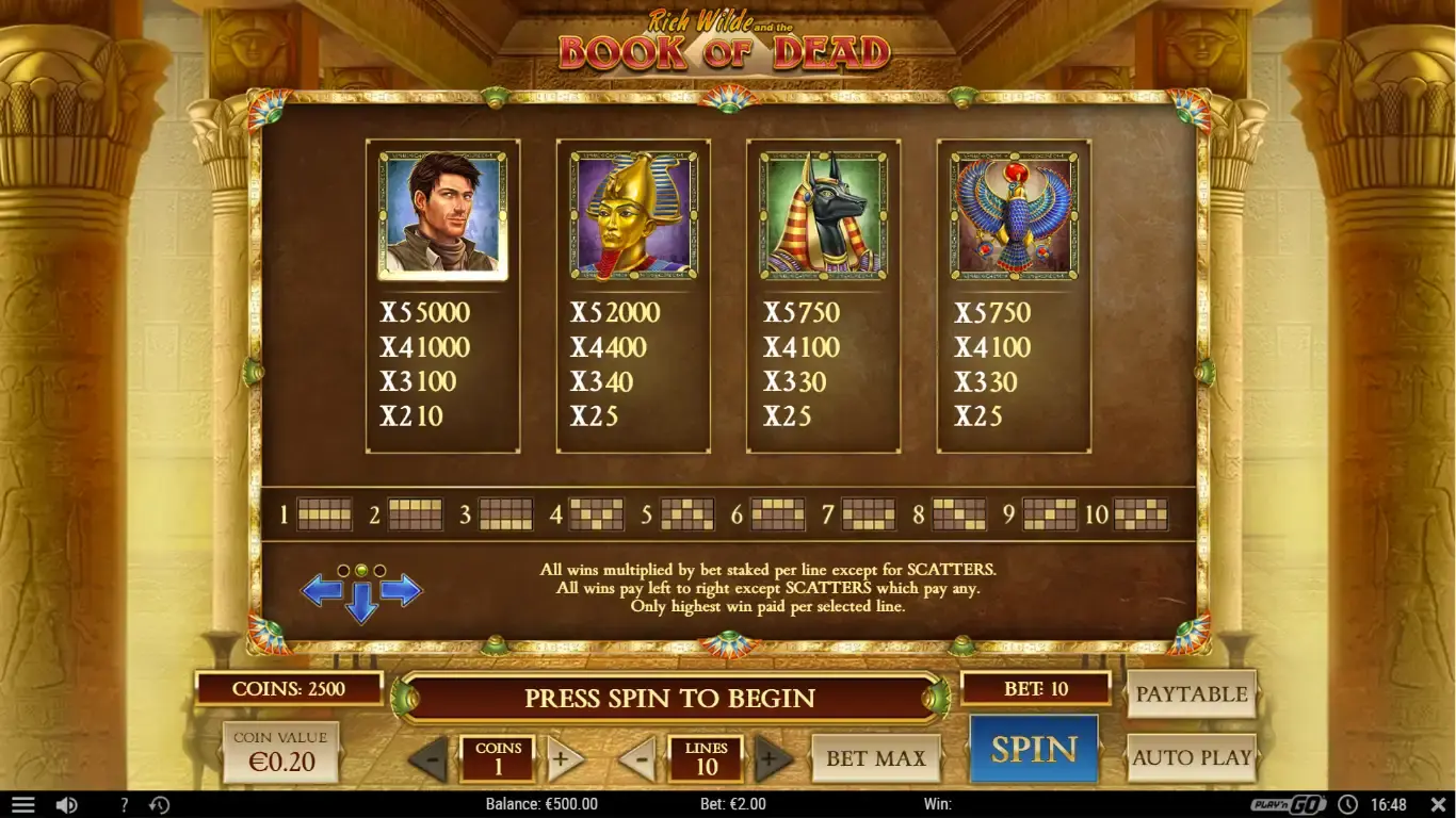 BookOfDead_Der_Spielplan