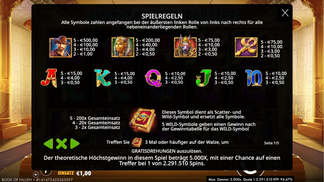 BookOfFallen-Der-Spielplan