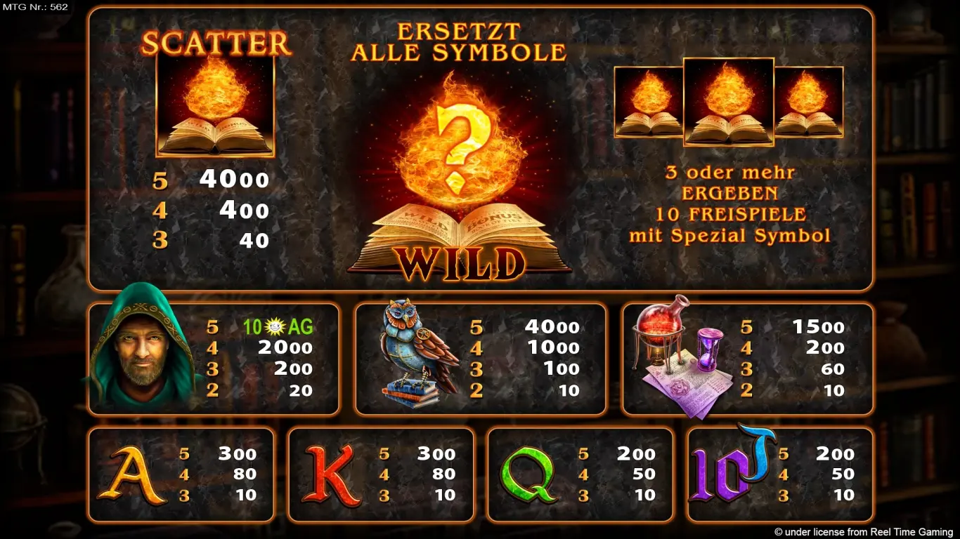 BookofFire-Spielplan