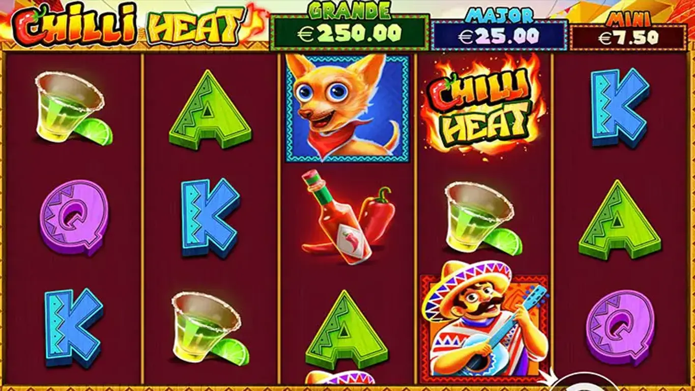 chilli-heat-756x466