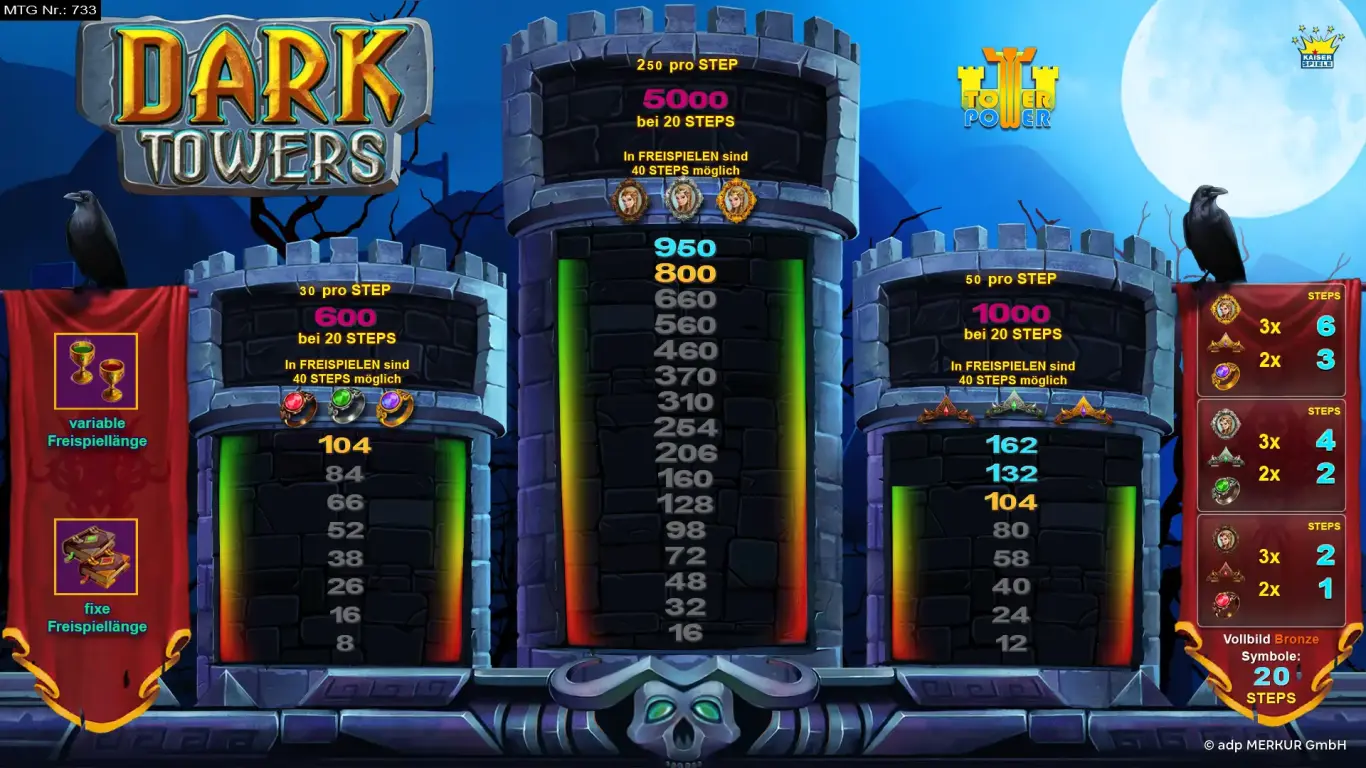 Dark-Towers_Turmspiele-Cashpot-Türme