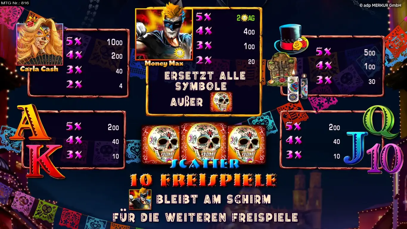 DiadelosMuertos-Spielplan