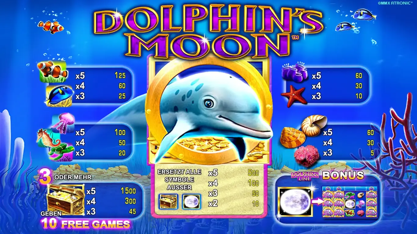 DolphinsMoon-Spielplan