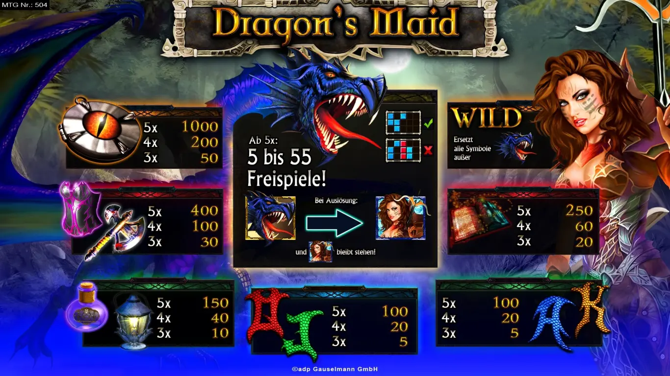 DragonsMaid-Spielplan