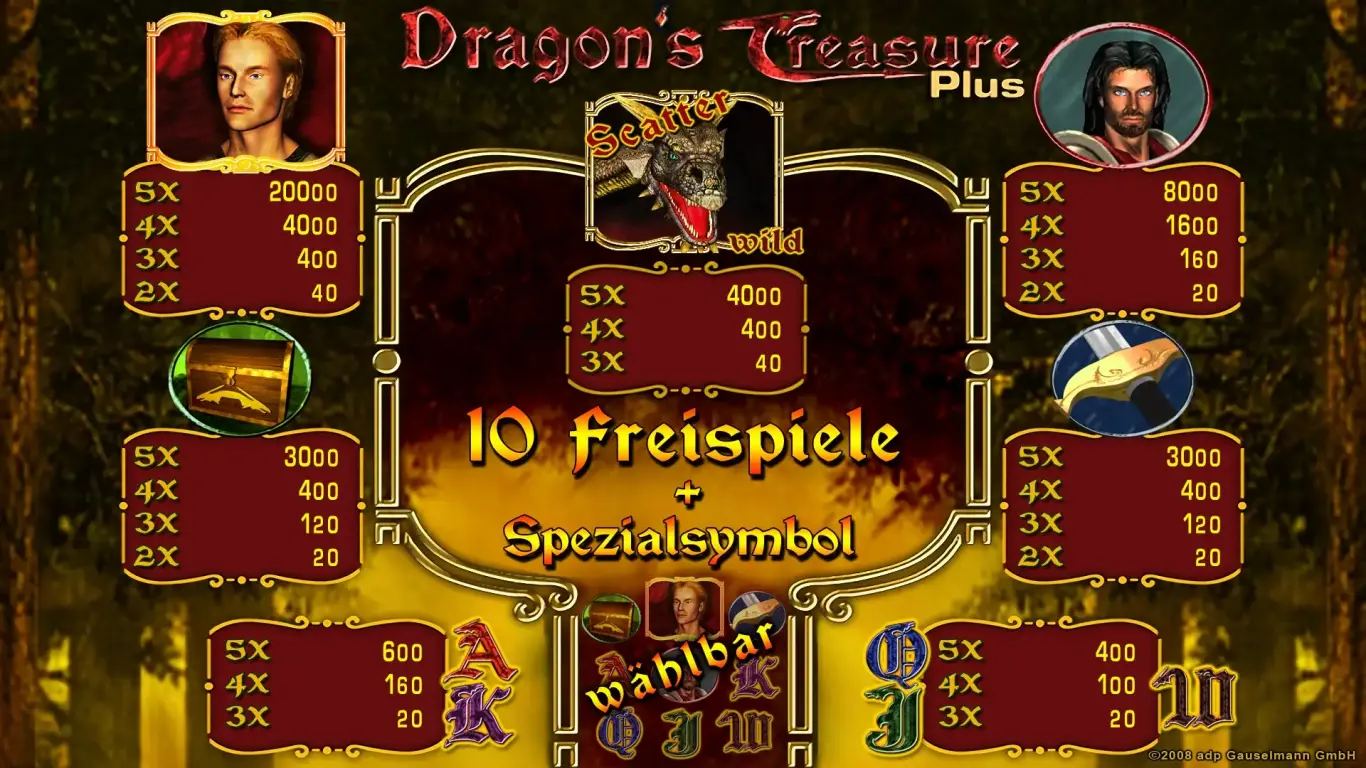 DragonsTreasurePlus-Spielplan