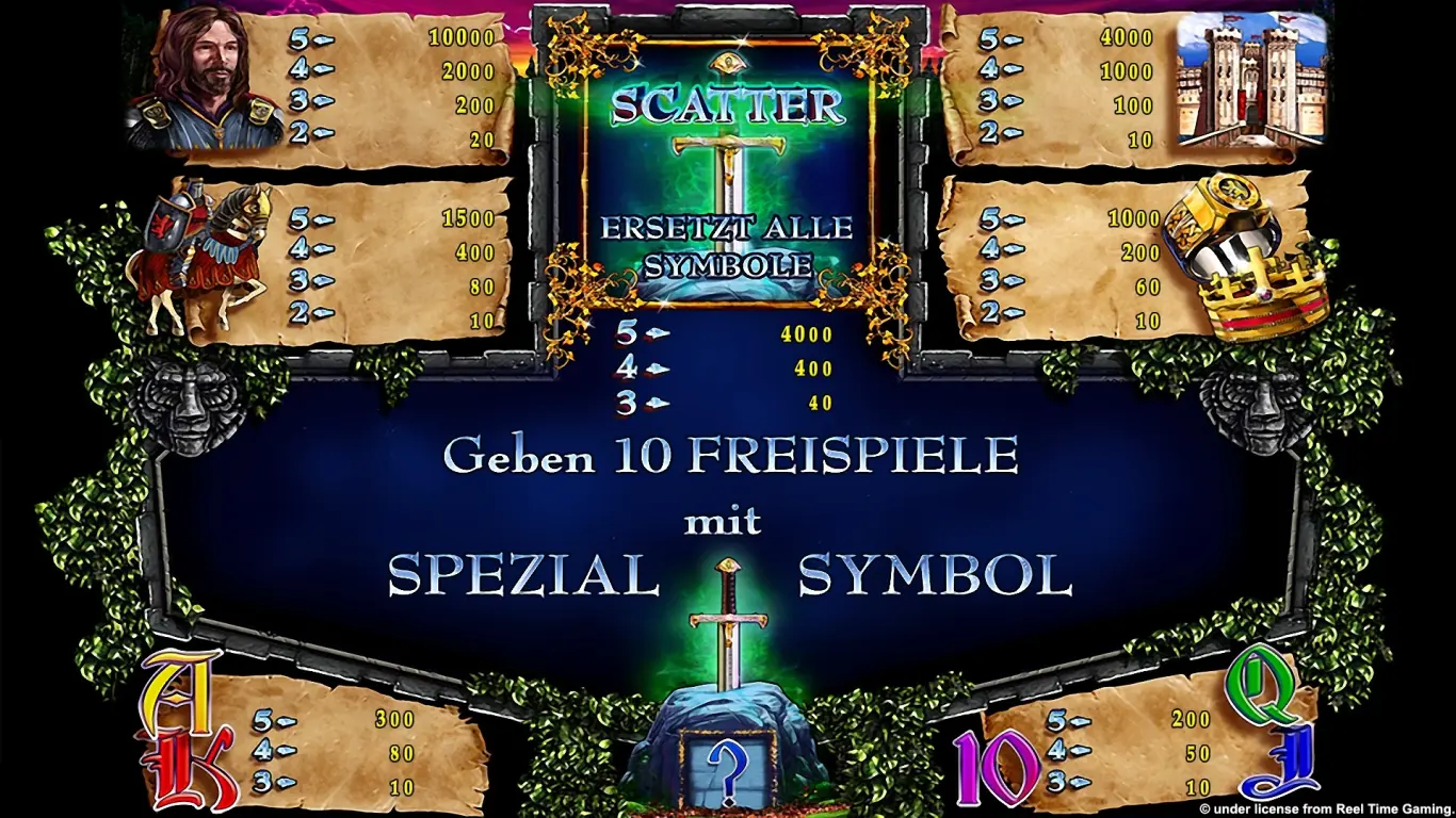 ExcailbursChoice-Spielplan_1