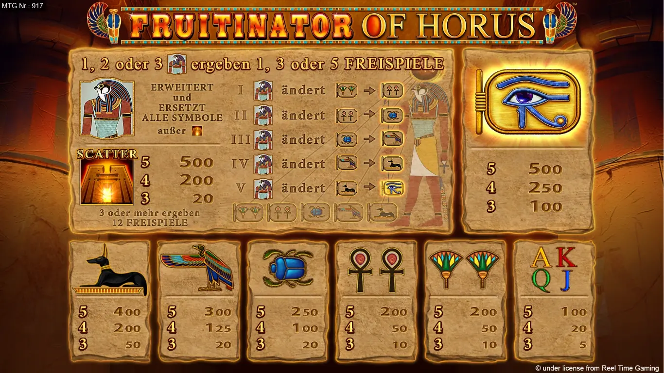 Fruitinator of Horus (1)-15-Freispiele (1)