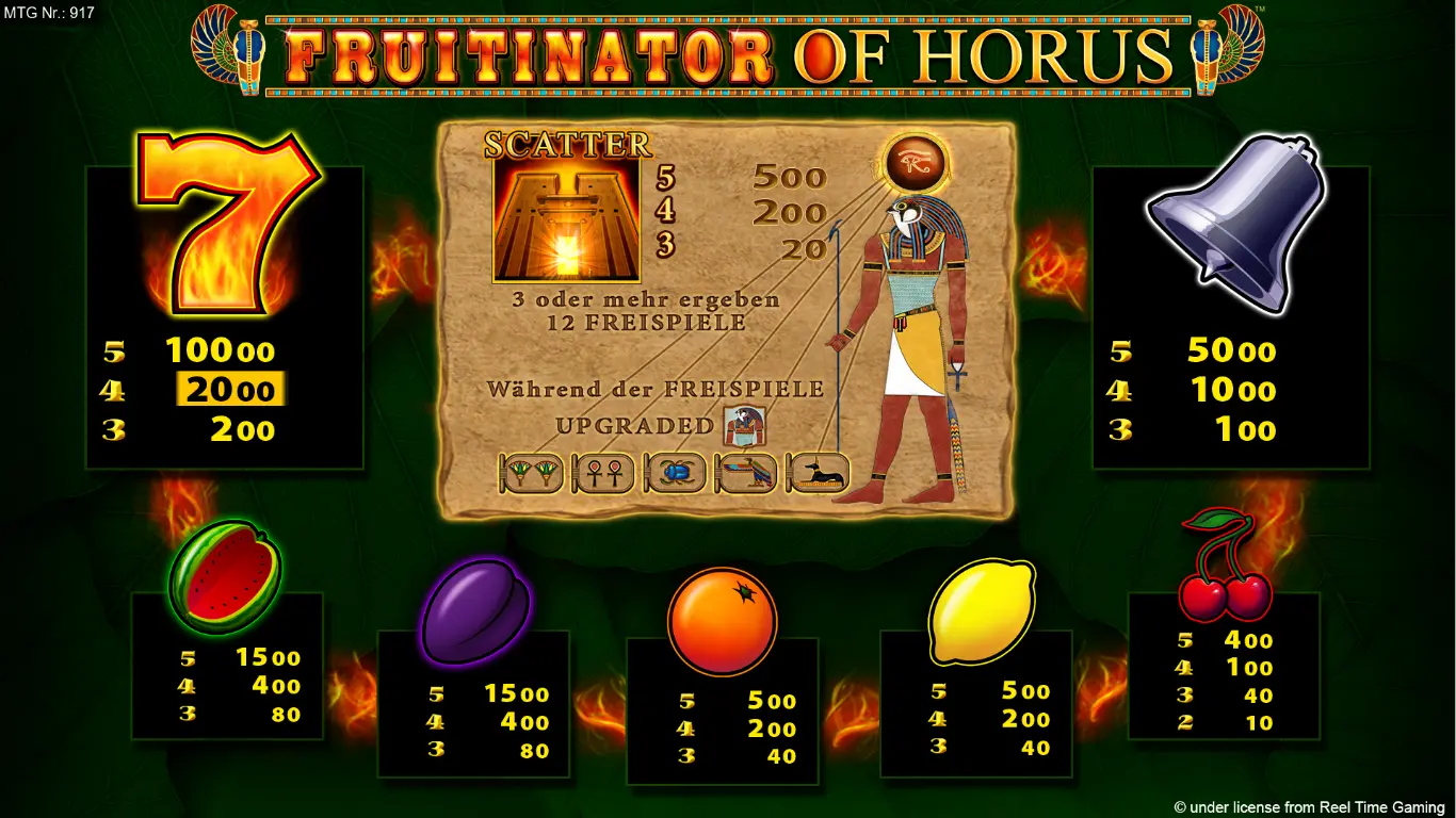 Fruitinator-of-Horus-_1_-12-Der-Spielplan