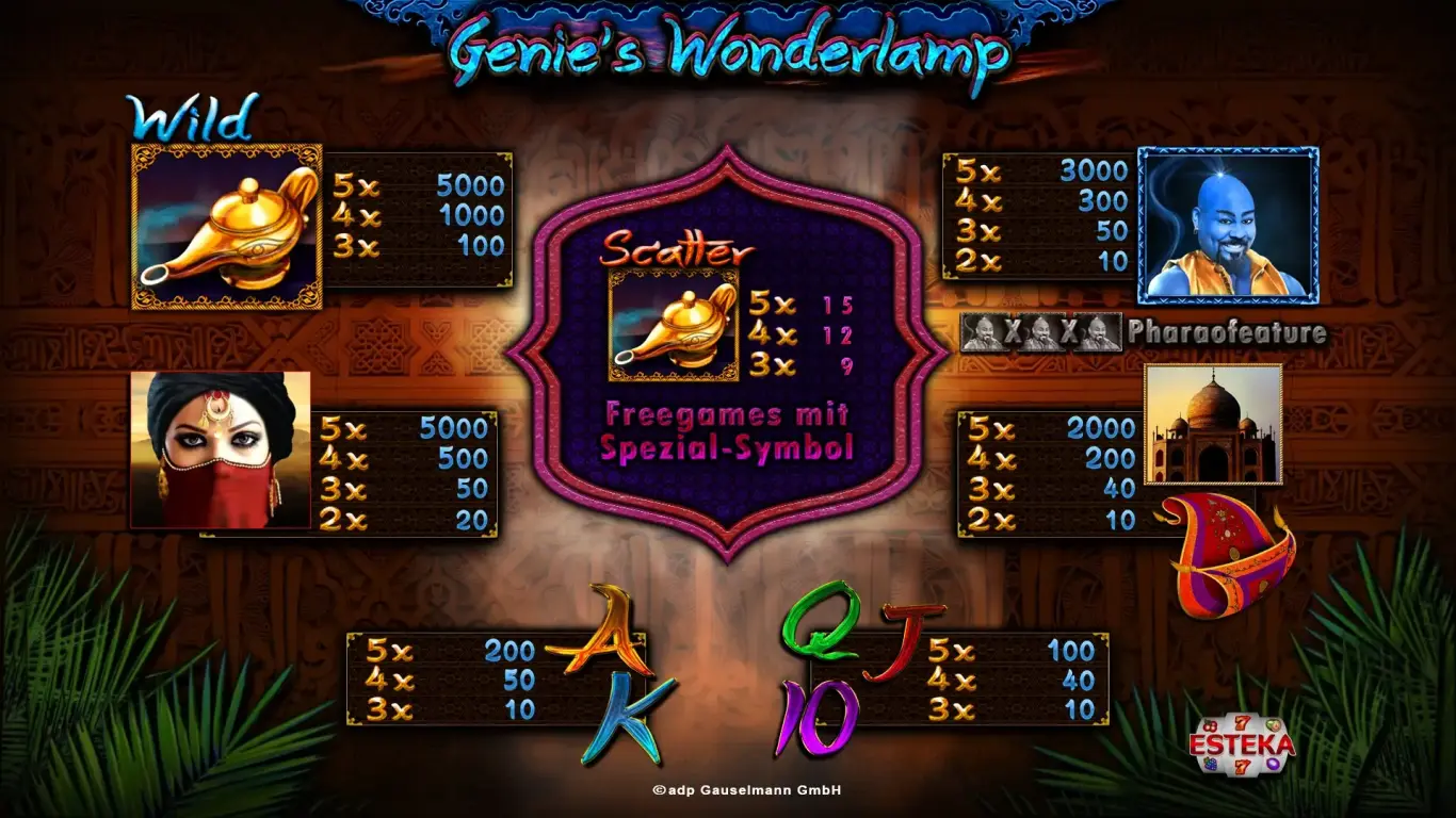 GeniesWonderlamp-Spielplan