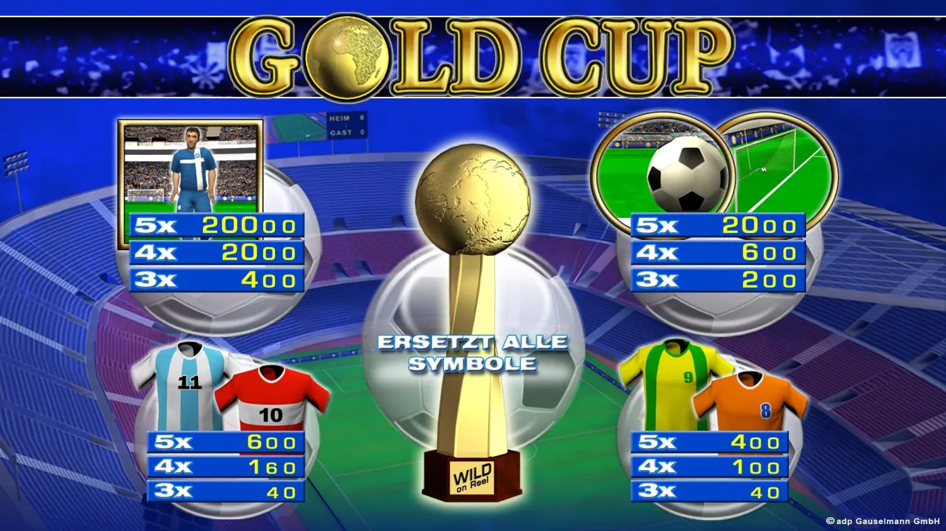 GoldCup-Spielplan