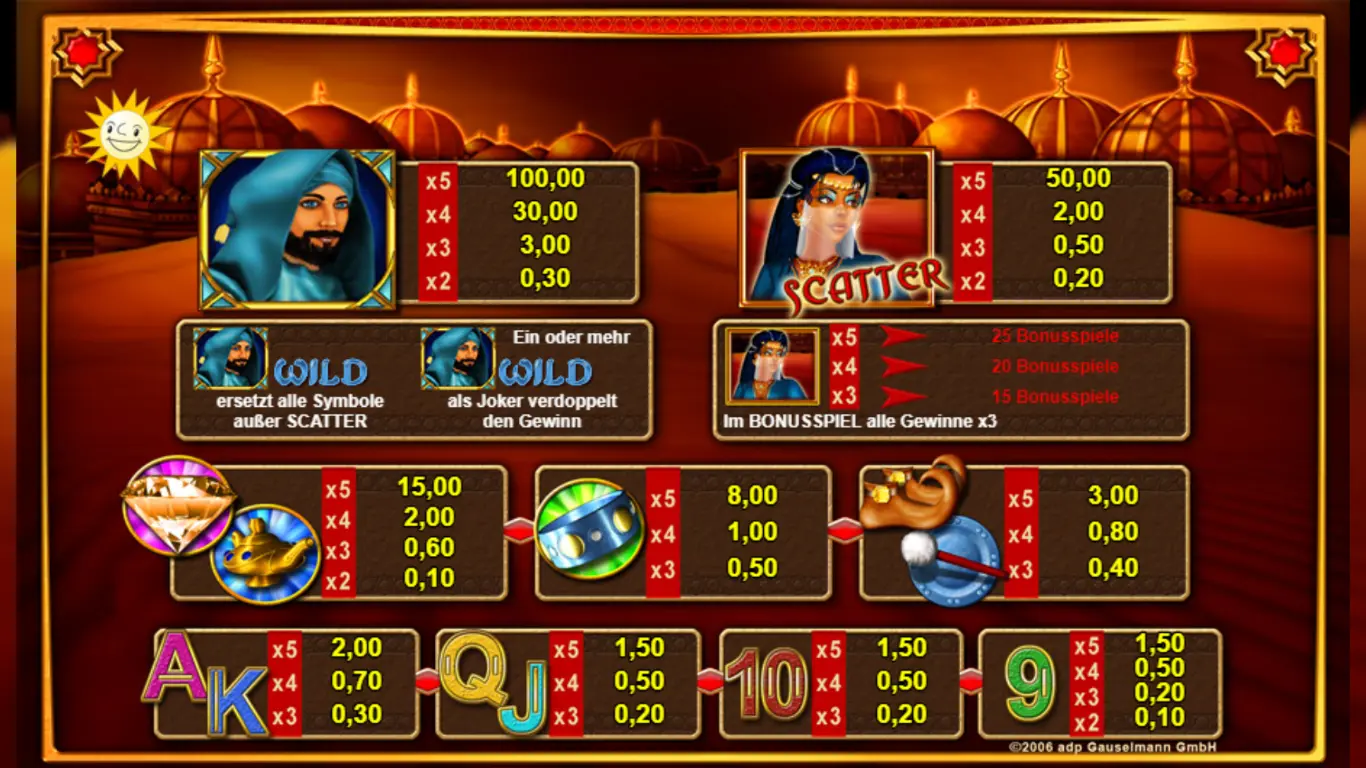 Gold-of-Persia-Spielplan