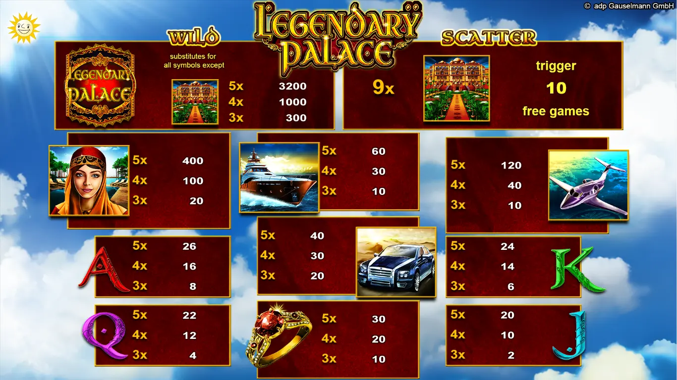 LegendaryPalaceSpielplan
