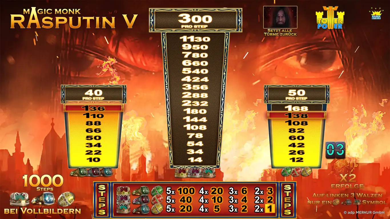 MagicMonkRasputinV-Spielplan