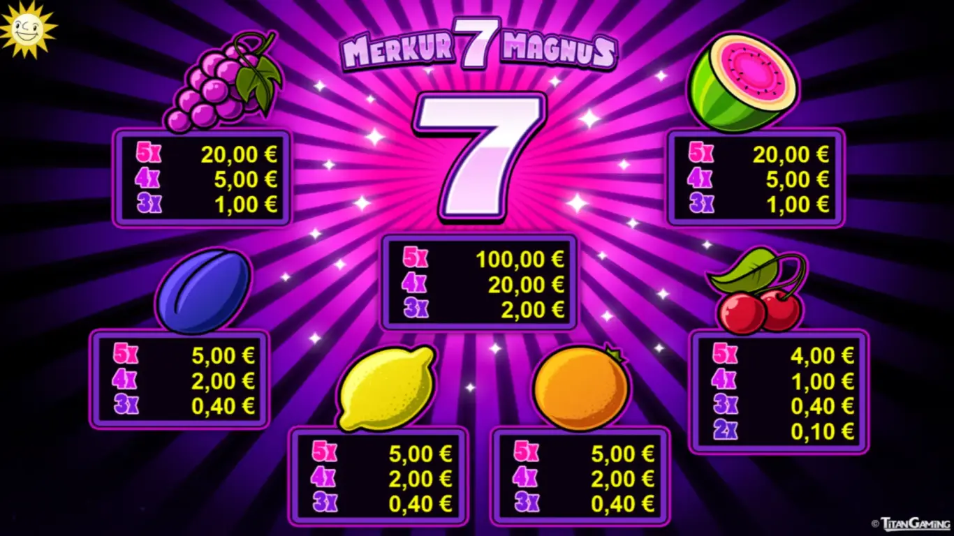 MerkurMagnus7-Spielplan