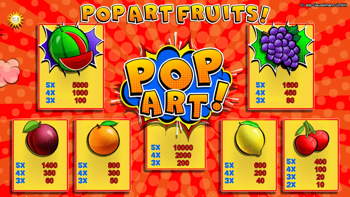 PopArtFruits_ss_paytable
