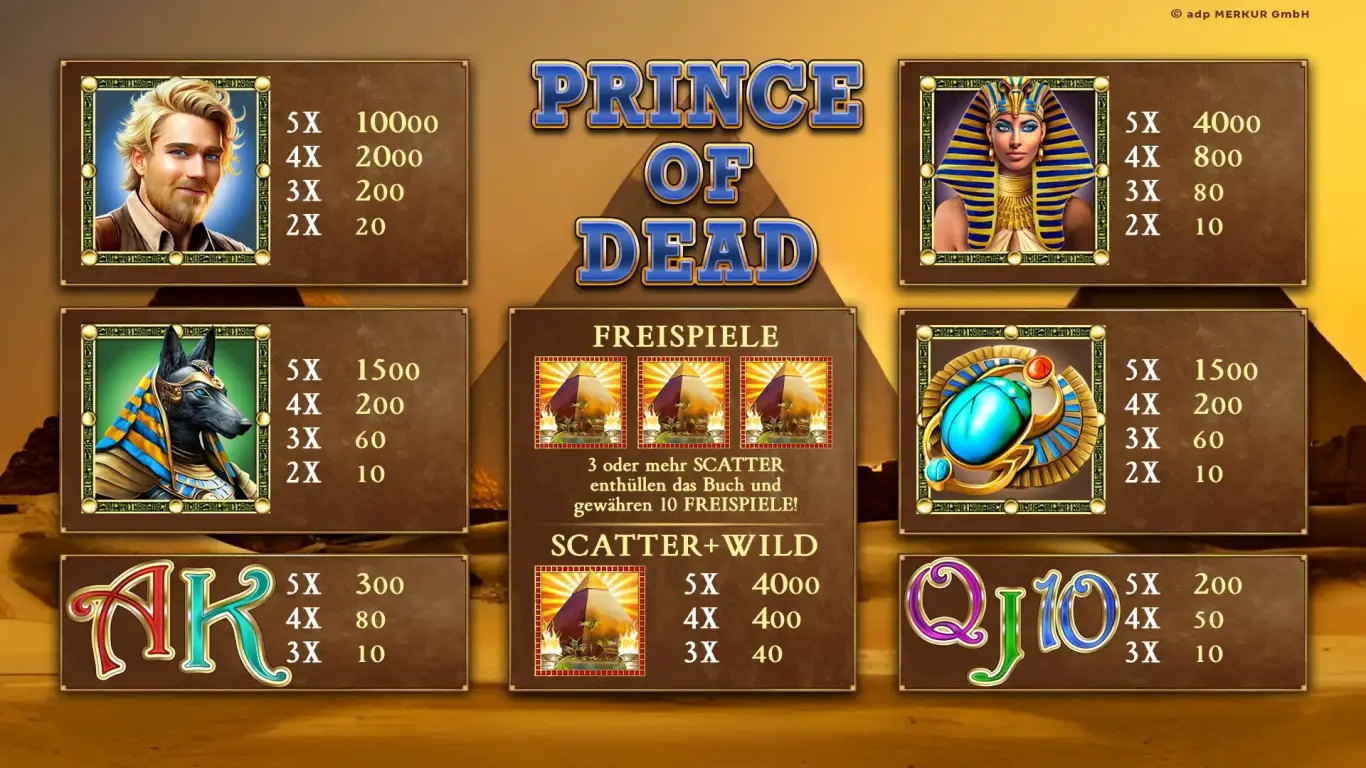 Princeofdead-Spielplan