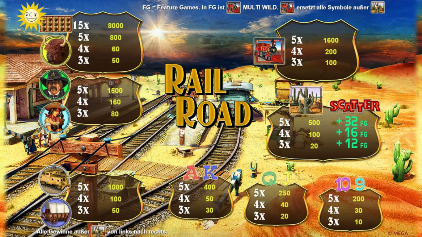 Rail-Road-6-Der-Spielplan