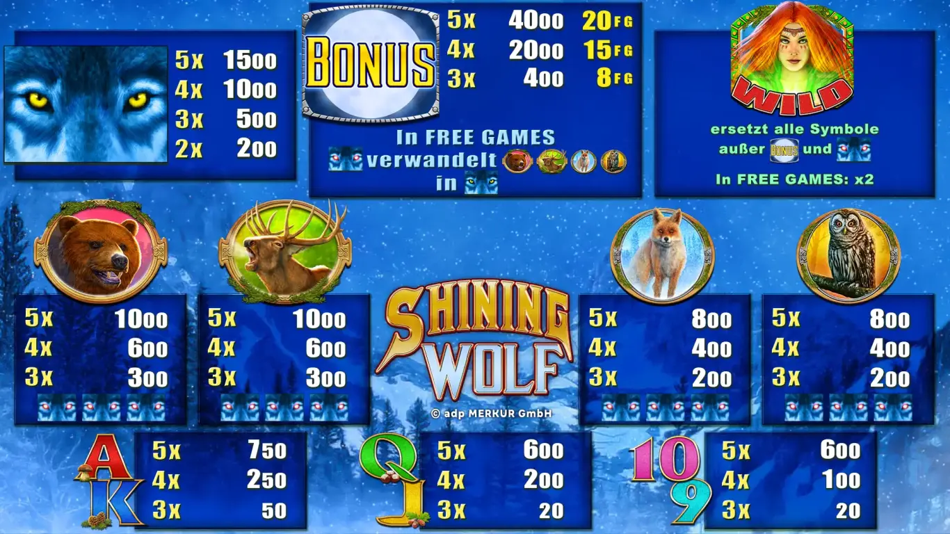 ShiningWolf-Spielplan