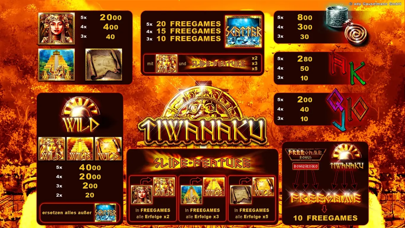 Tiwanaku-Spielplan