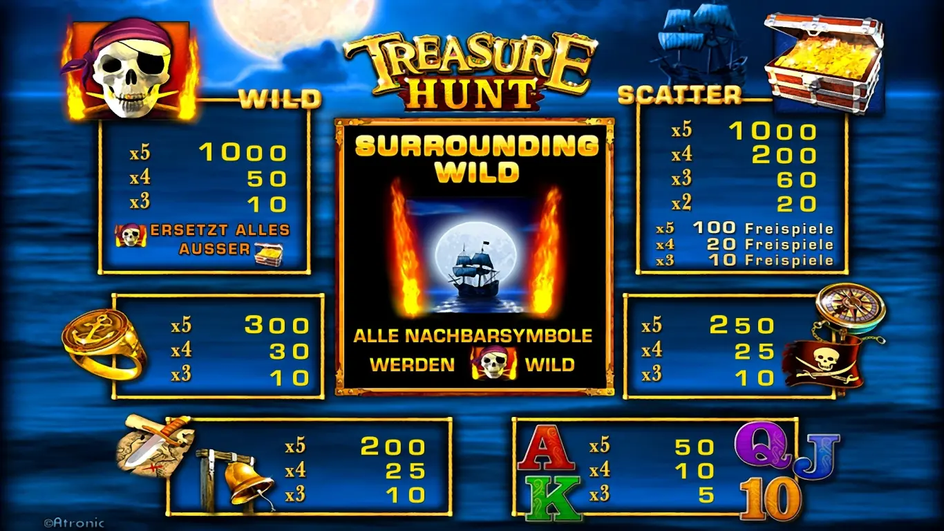TreasureHunt-Spielplan