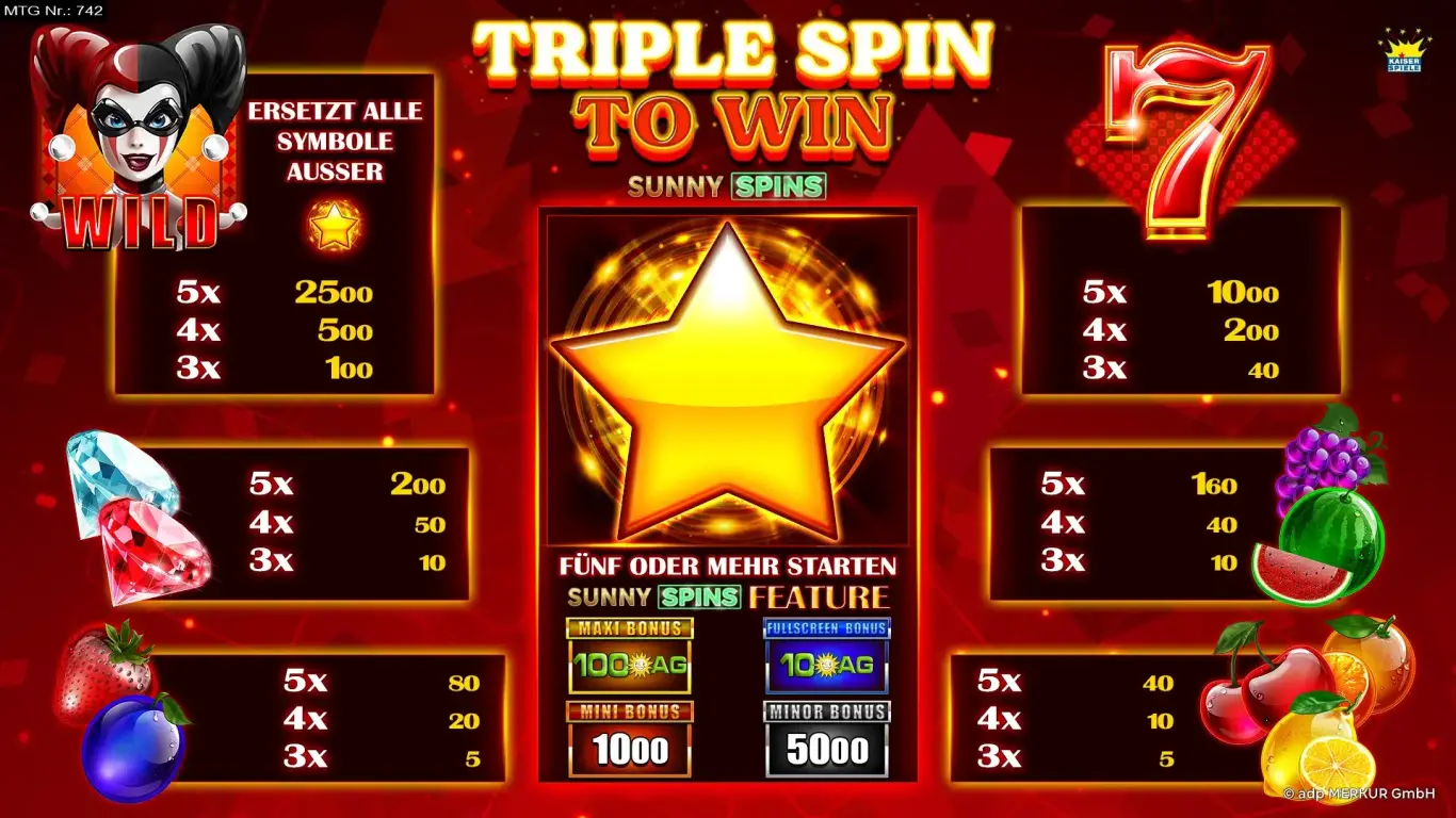 TripleSpintoWin-Spielplan