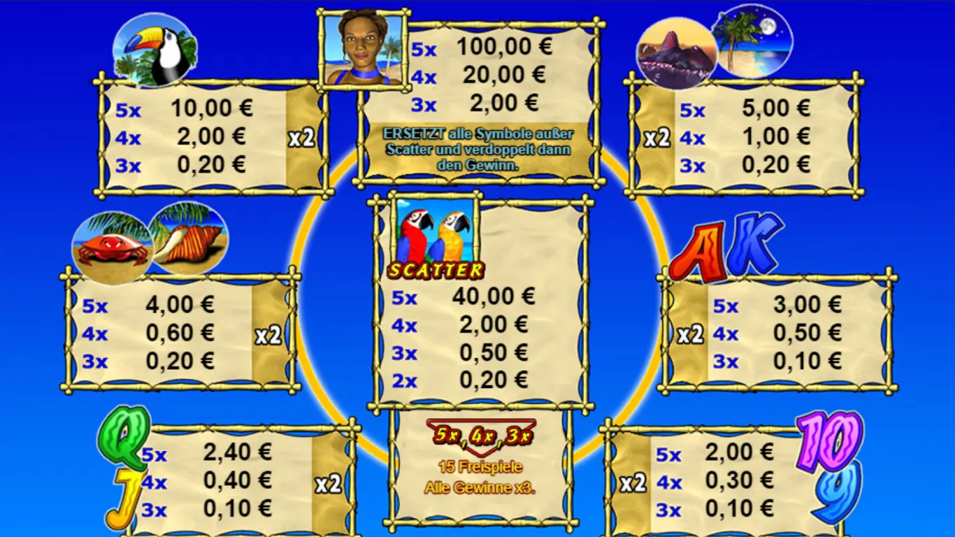 TropicalHeat_Paytable_DE