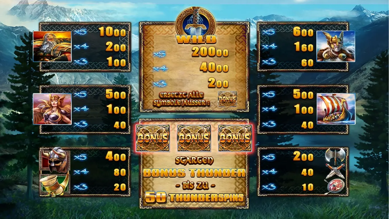 Vikings-of-Fortune-6-Der-Spielplan