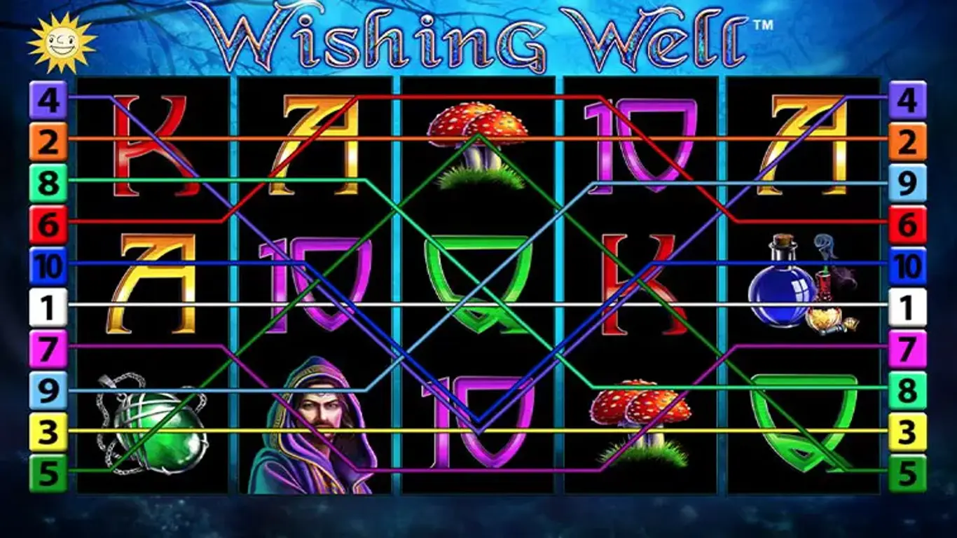 wishing-well-756x466 (1)